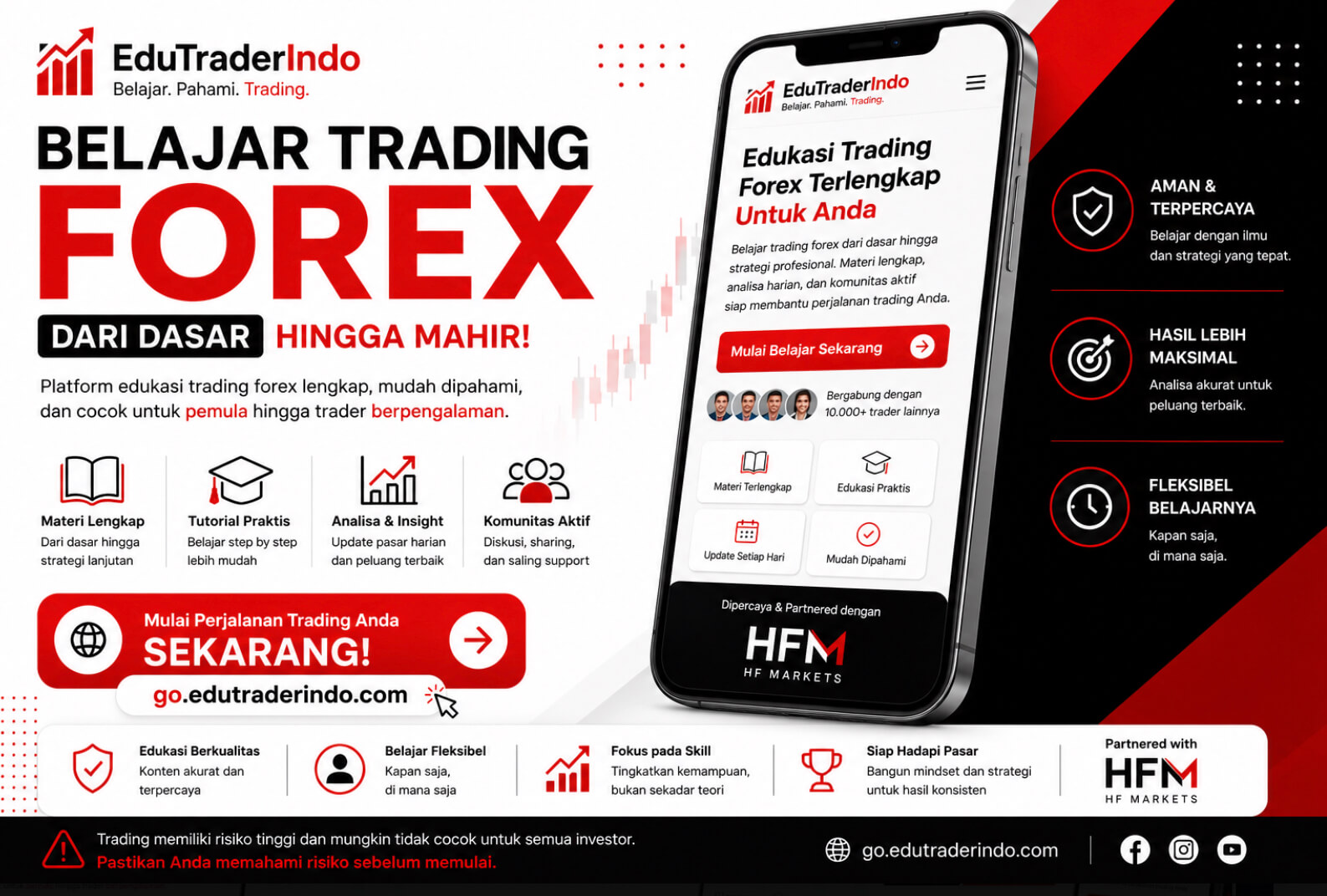 belajar trading forex